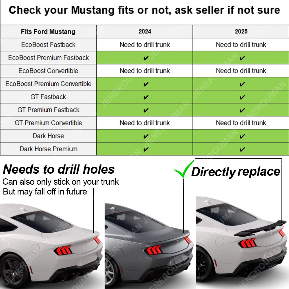 Glossy Black Rear Trunk Wickerbill Spoiler Wing Set For 2024 2025 Ford Mustang