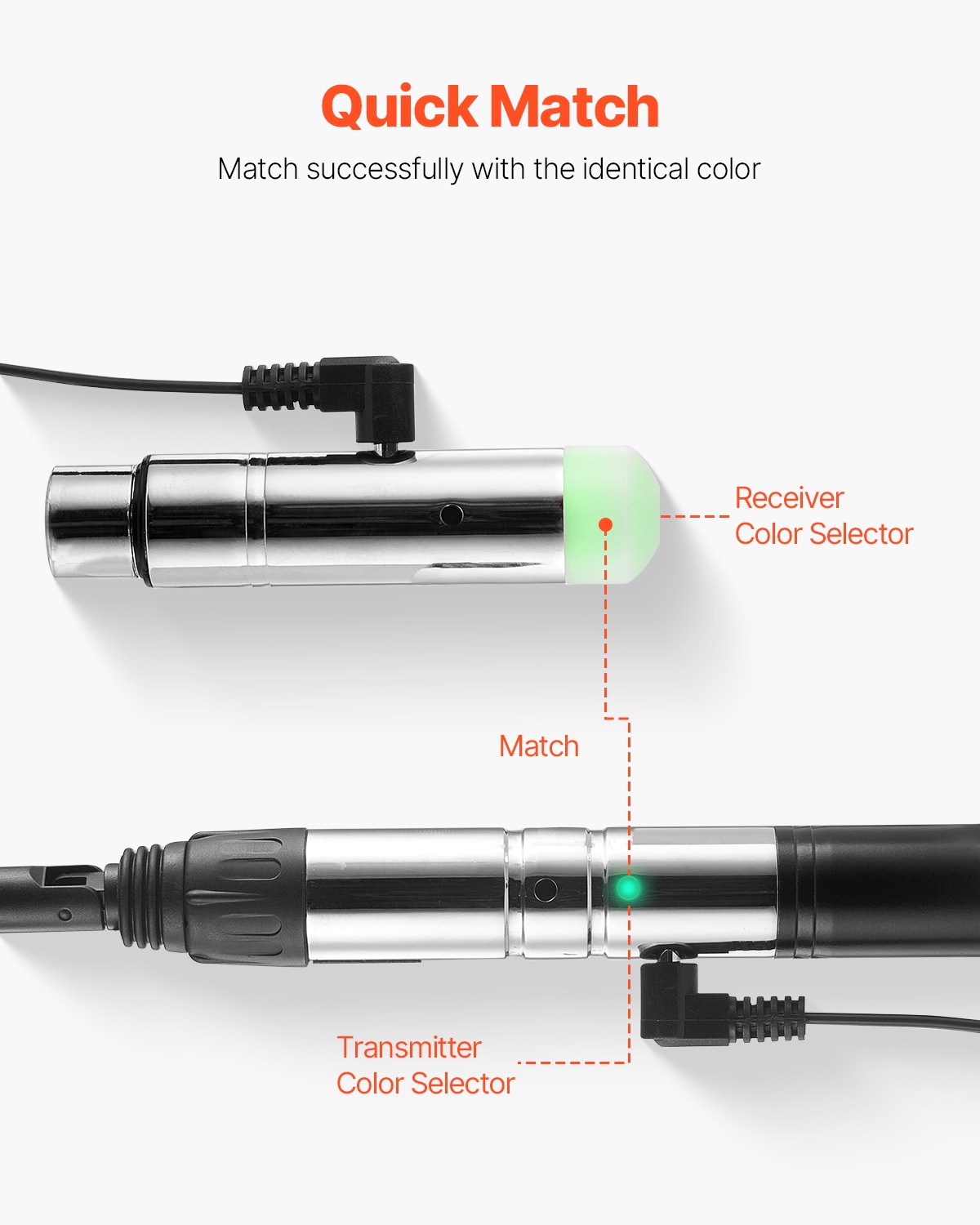 VEVOR DMX Wireless Receiver Transmitter Controller for LED Stage Light 4 PCs