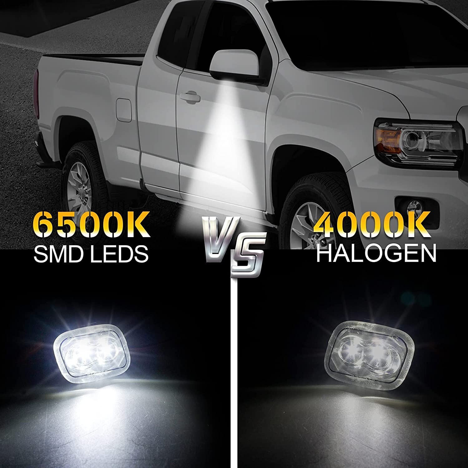 For 2015-2022 F150/17+ F250 F350 LED Tow Mirror Puddle Courtesy Light Lamp SET