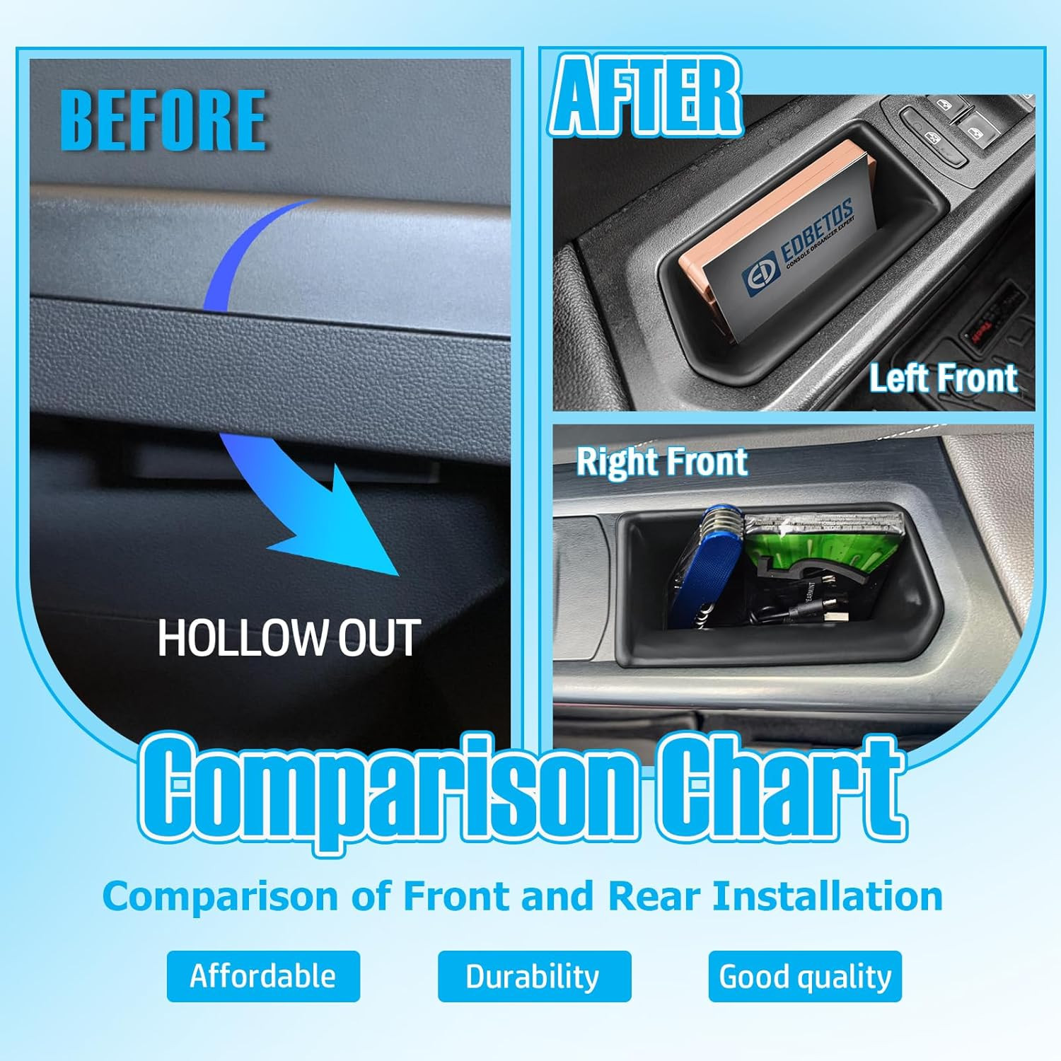 Atlas Door Side Storage Box Handle Container Compatible with 2018-2023 VW Atlas/