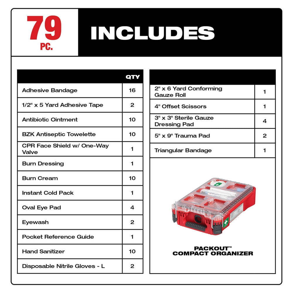 Milwaukee 48-73-8435CB Class A Type 3 PACKOUT First Aid KIT w/ PACKOUT Organizer