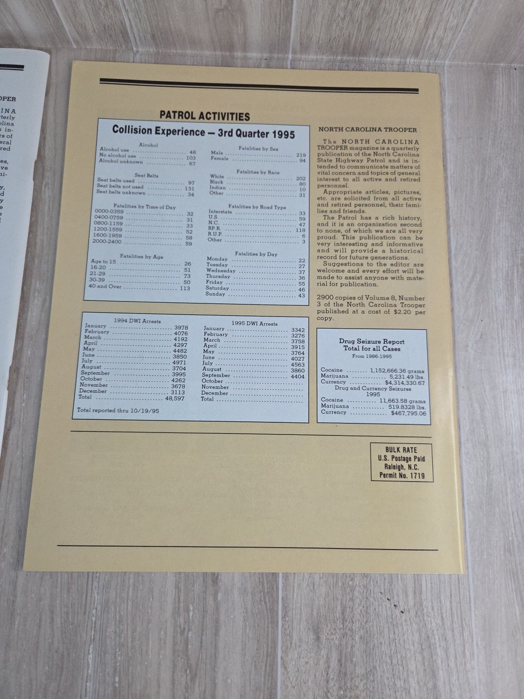 North Carolina Trooper NC State Highway Patrol 2 Magazines 1995 Collectibles
