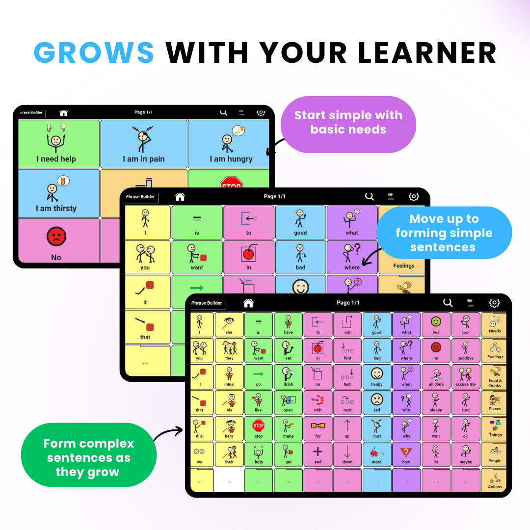 (RENEWED) TalkingTiles AAC Speech Therapy Communication Device Nonverbal Autism