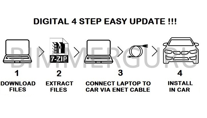BMW CIC, NBT, EVO ID4 Custom Activation Repair pack FSC code + Latest maps