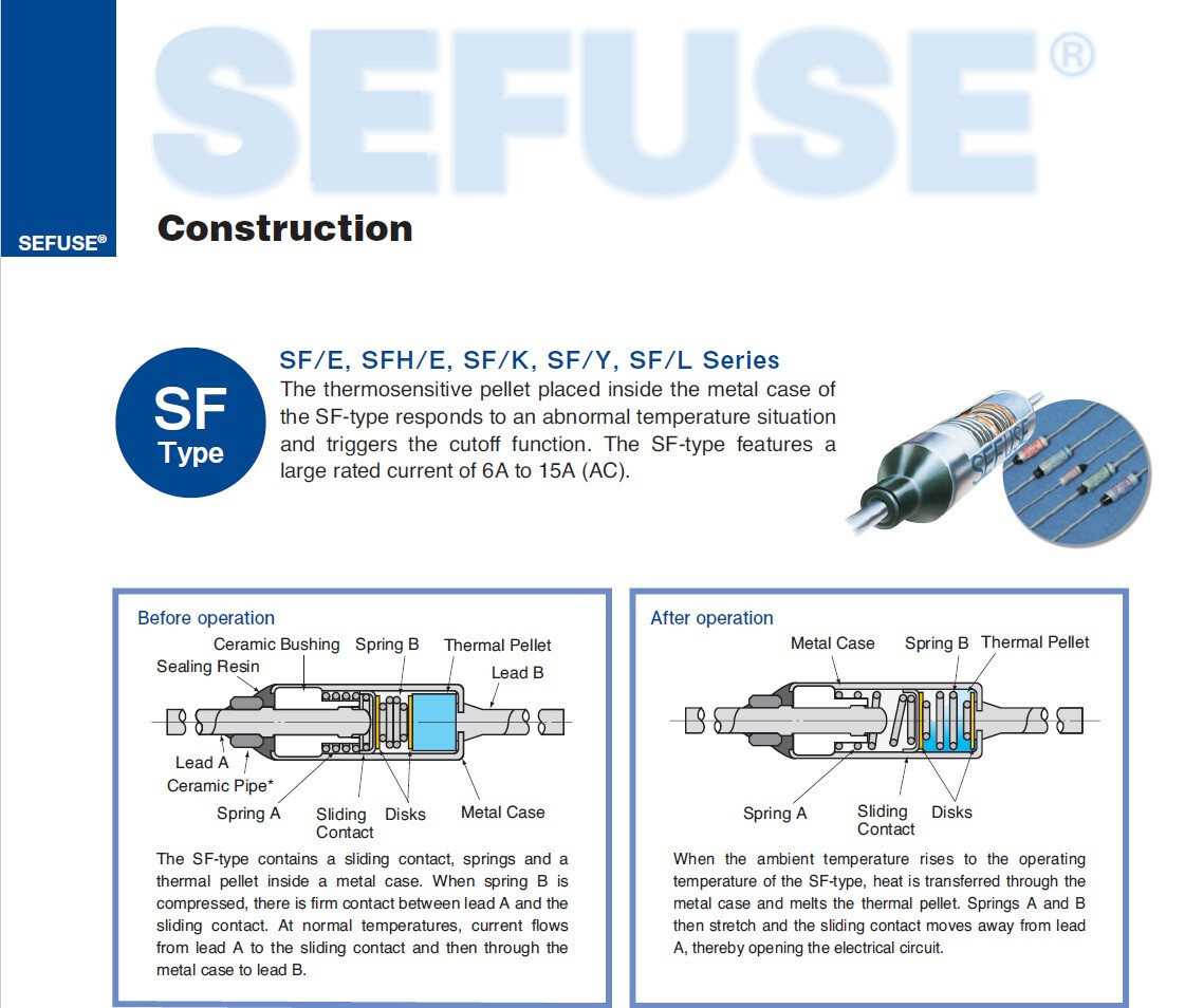 Thermal Fuse Cutoff SEFUSE SF214E 216°C 10A 250V (Pack of 2) w/4 Butt Connectors
