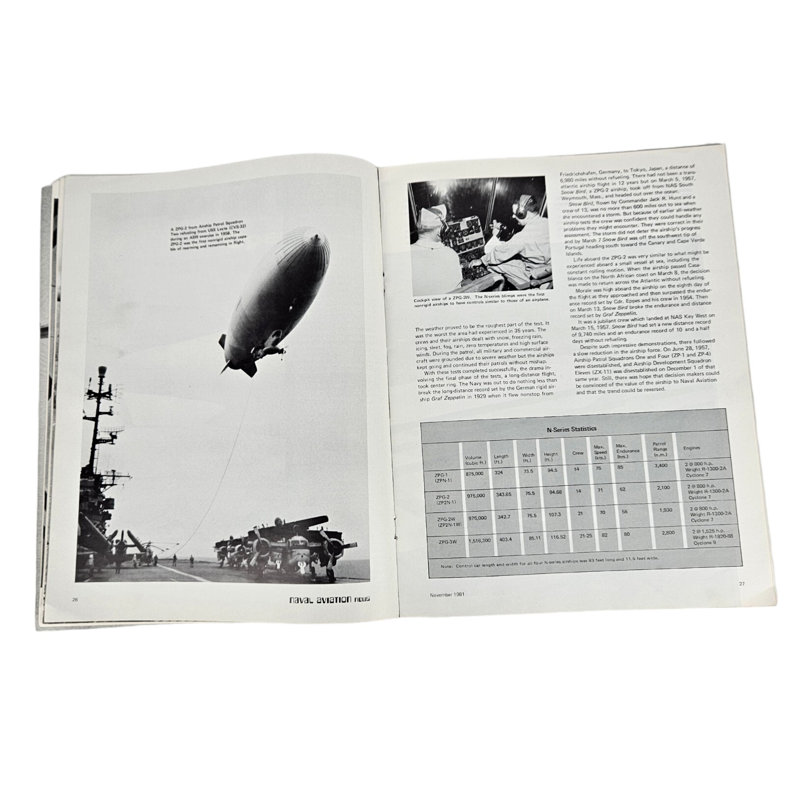 NAVAL AVIATION NEWS Nov 1981 Lighter Than Air Airships Military Magazine