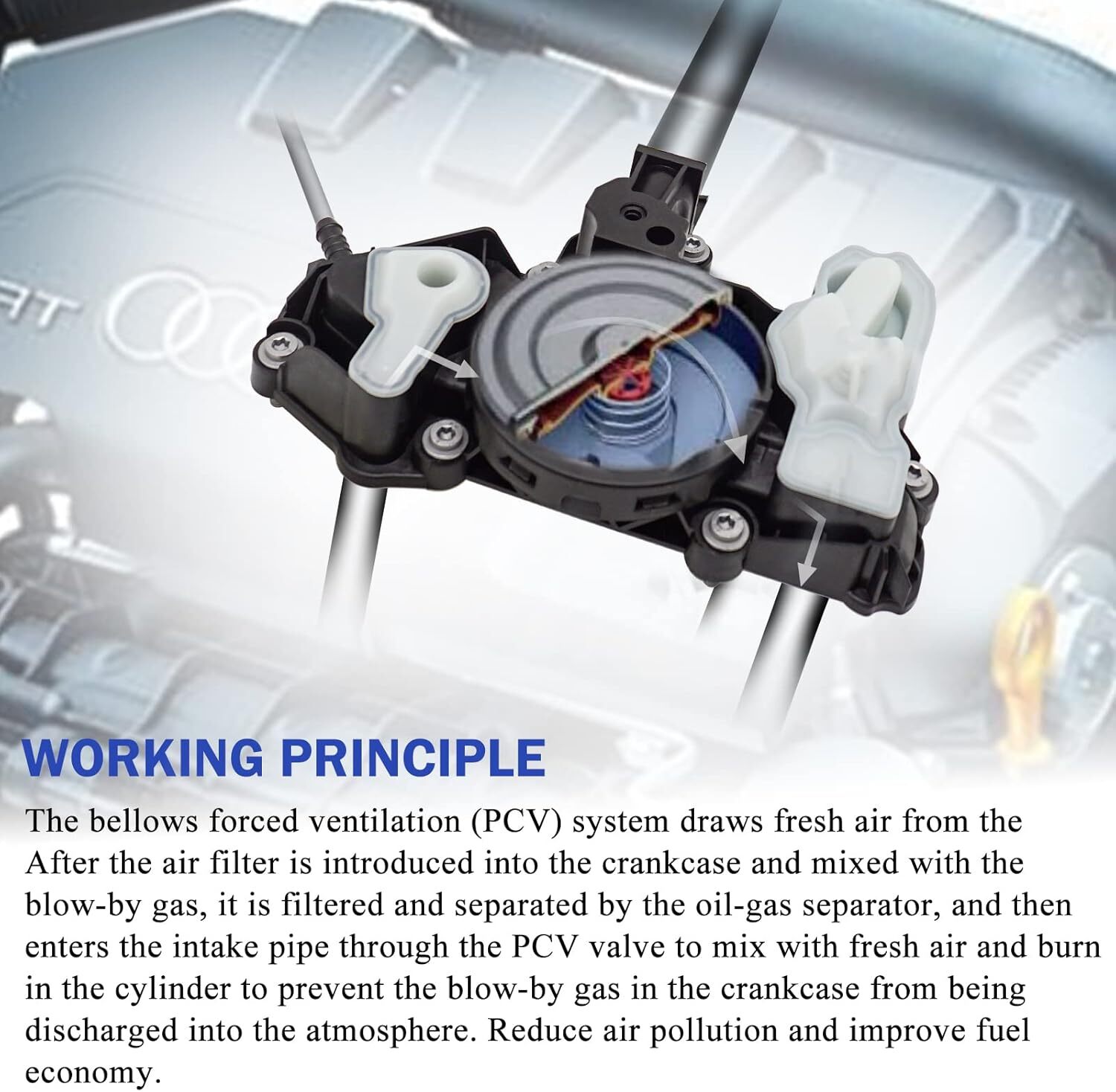 06K103495AH PCV Valve Oil Separator For 2014-2020 Golf GTi Jetta 1.8T 2.0T