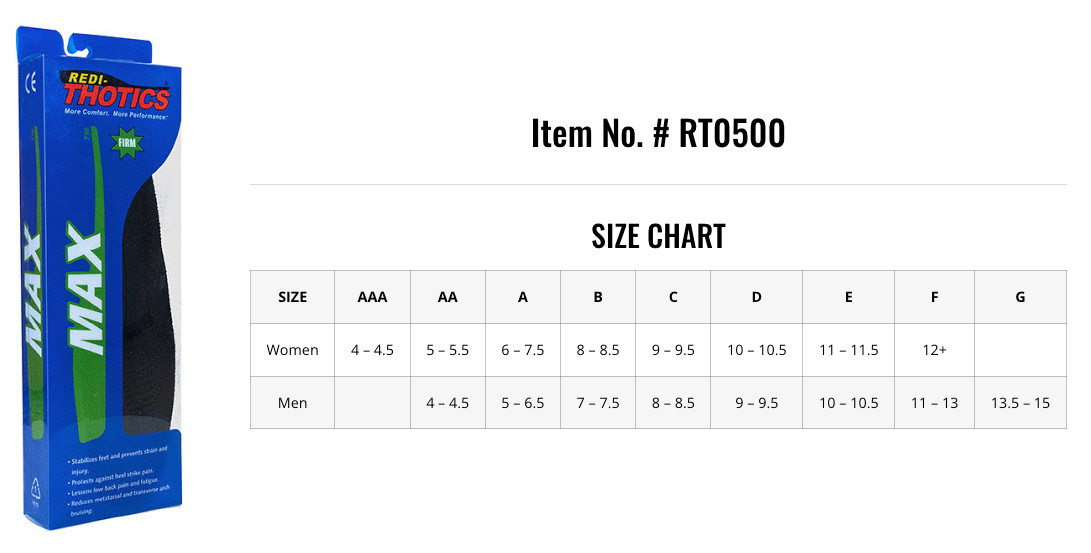 Redi-Thotics, Max Firm Orthotic Insoles, All Sizes, Brand New