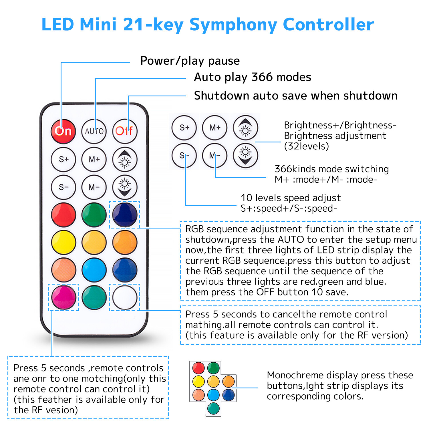 LED light strip 21 key LED RGB RF remote control DC 5-12V for WS2811 WS2812B