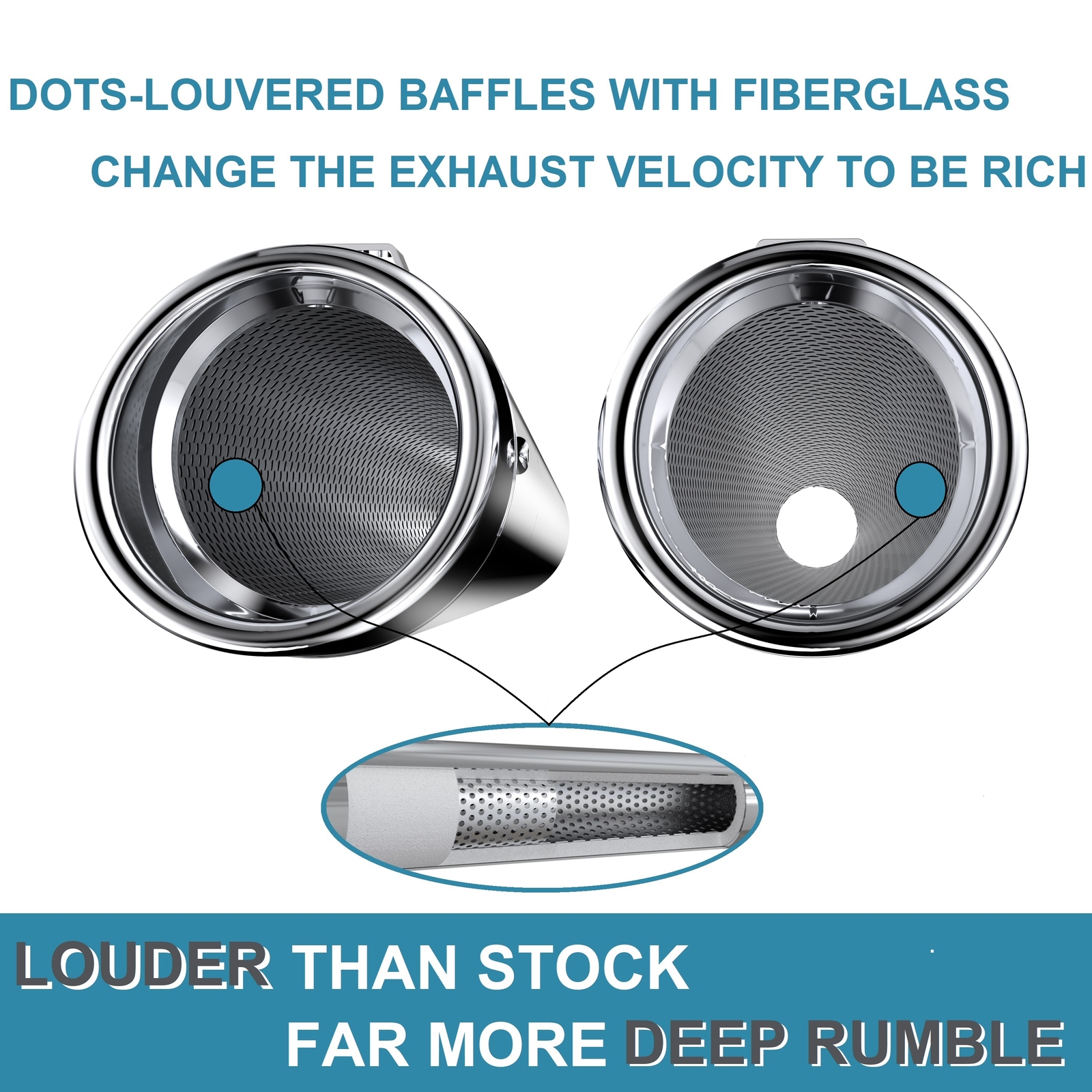 SHARKROAD 4.4"Slip On Mufflers for Harley Touring 95-16 Models Deep Nice Sound