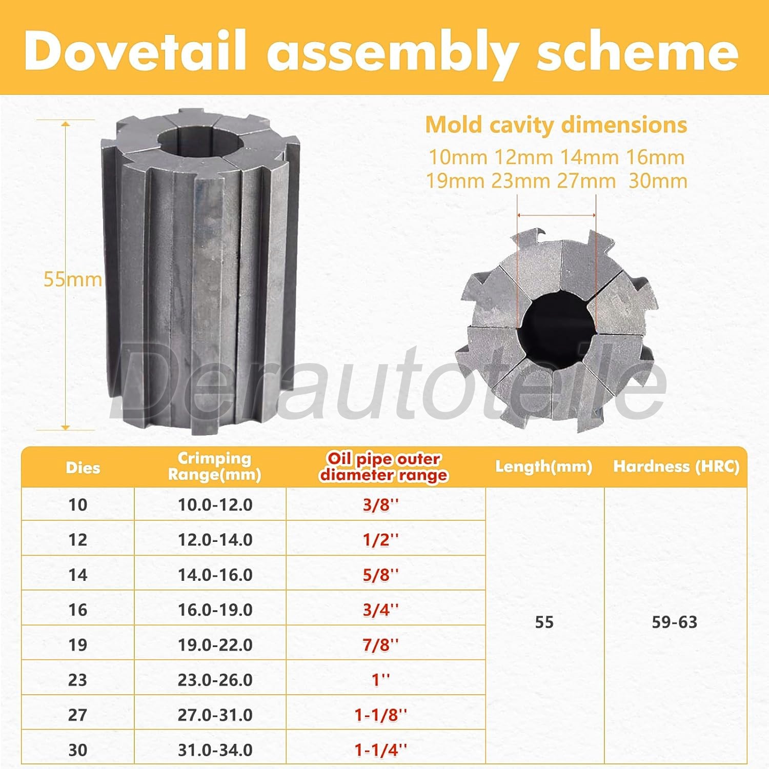 Electric Hydraulic Hose Crimper Tool with 9 Dies 110V Crimping Kit for AC & Auto