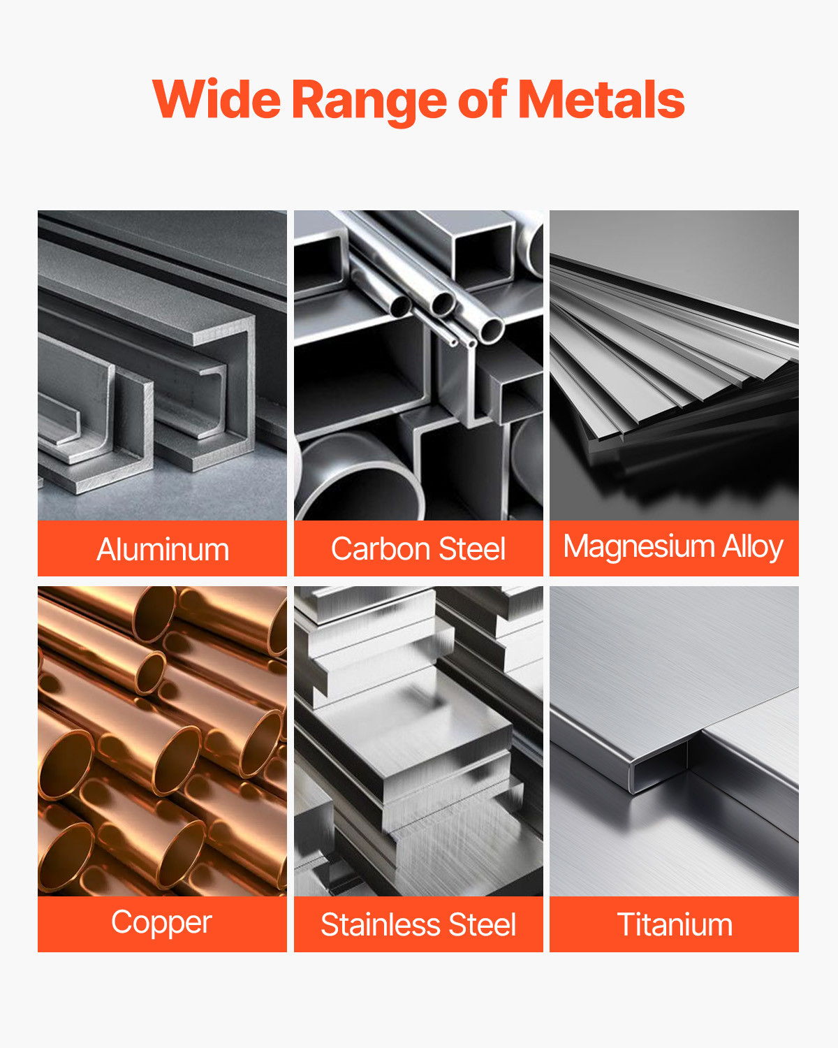 VEVOR TIG Welder 6-In-1 AC/DC Welding Machine Pulse Spot MMA Stick IGBT LED