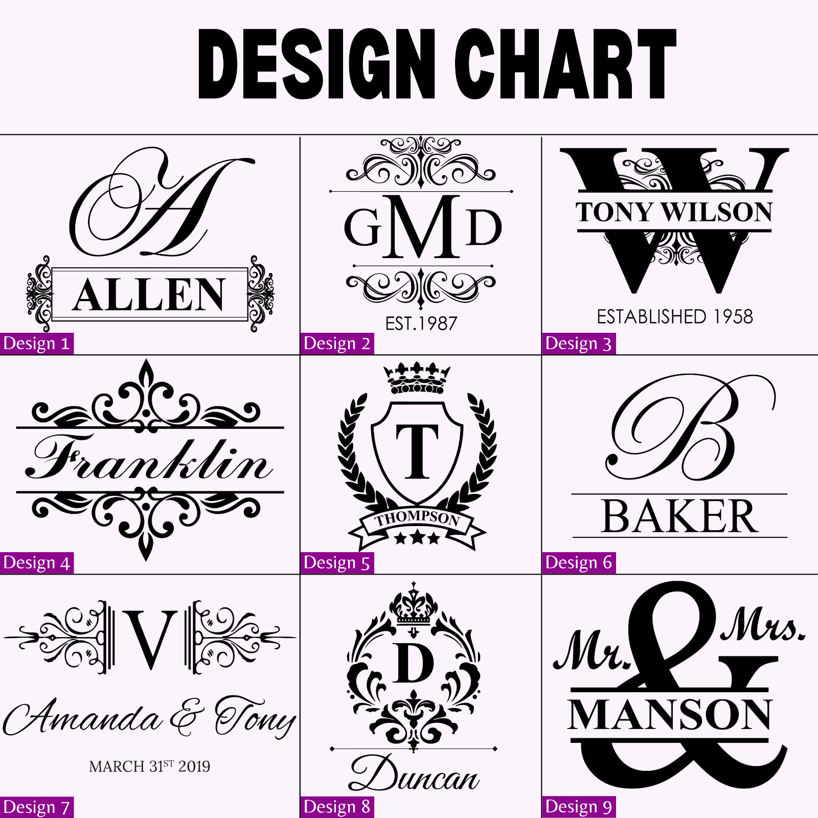 Personalized Whiskey Decanter – 750ml Engraved Whisky Decanter Glass And Stopper