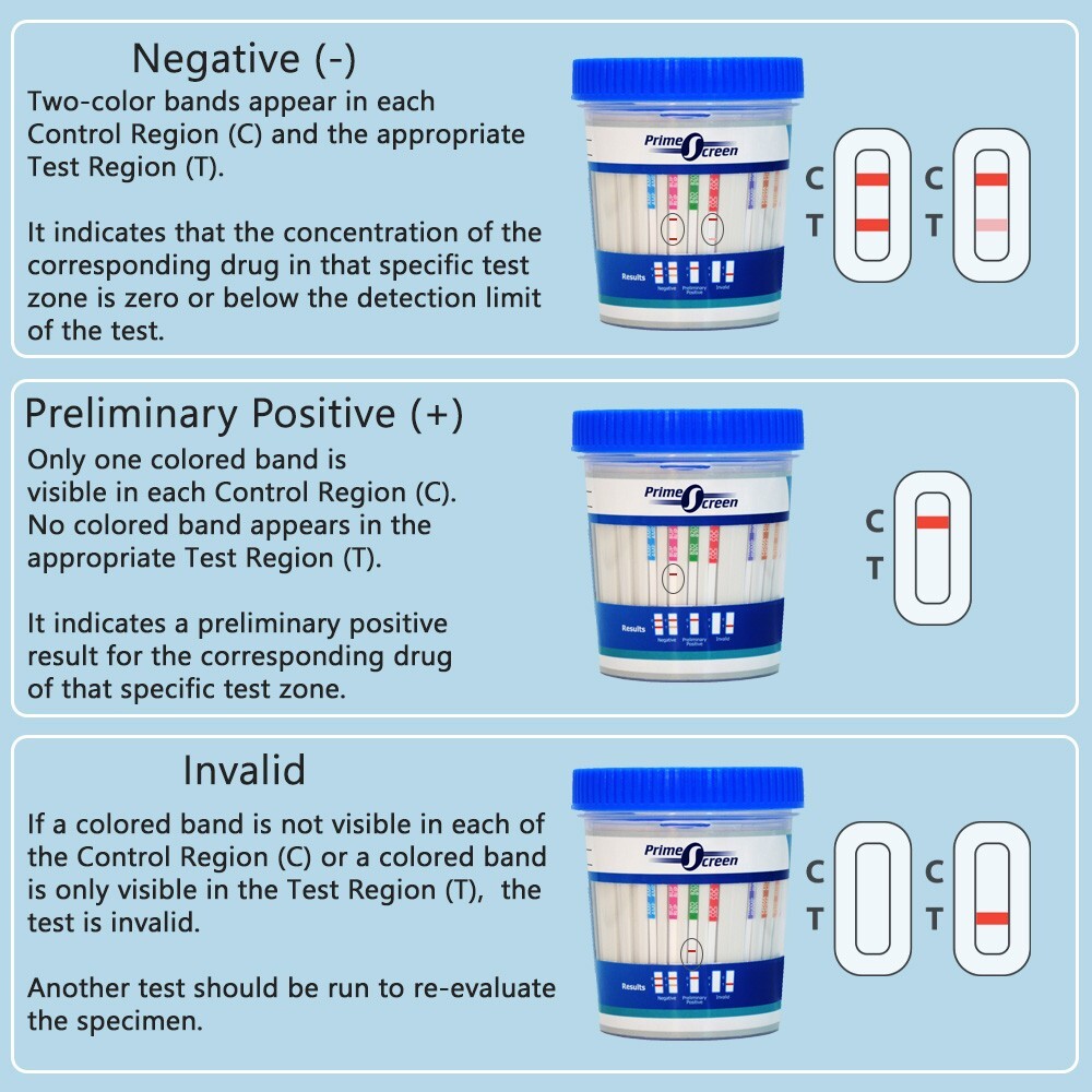 Prime Screen - 12 Panel Instant Urine Drug Testing Cup_ [1 Pack] T-3124