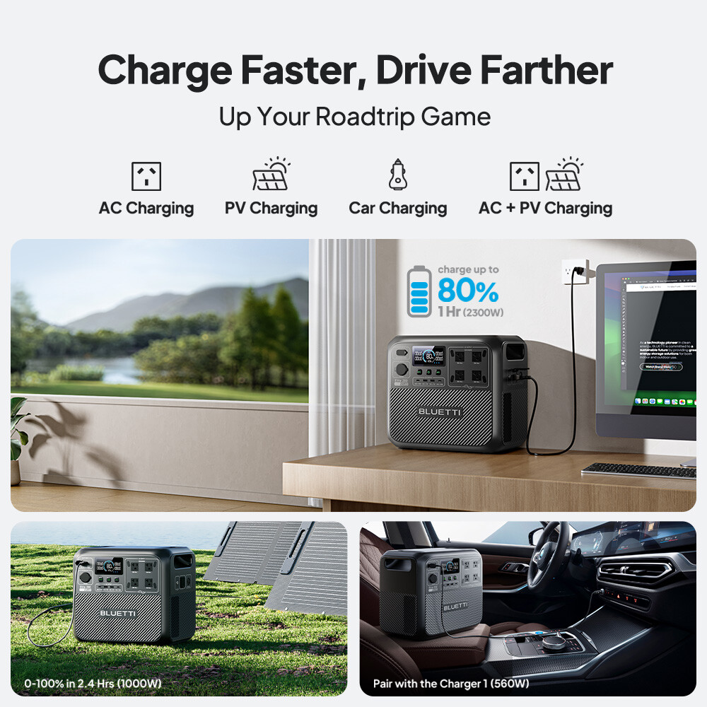 BLUETTI Elite 200 V2 2600W 2073Wh Portable Power Station for RV Trip/Home Backup