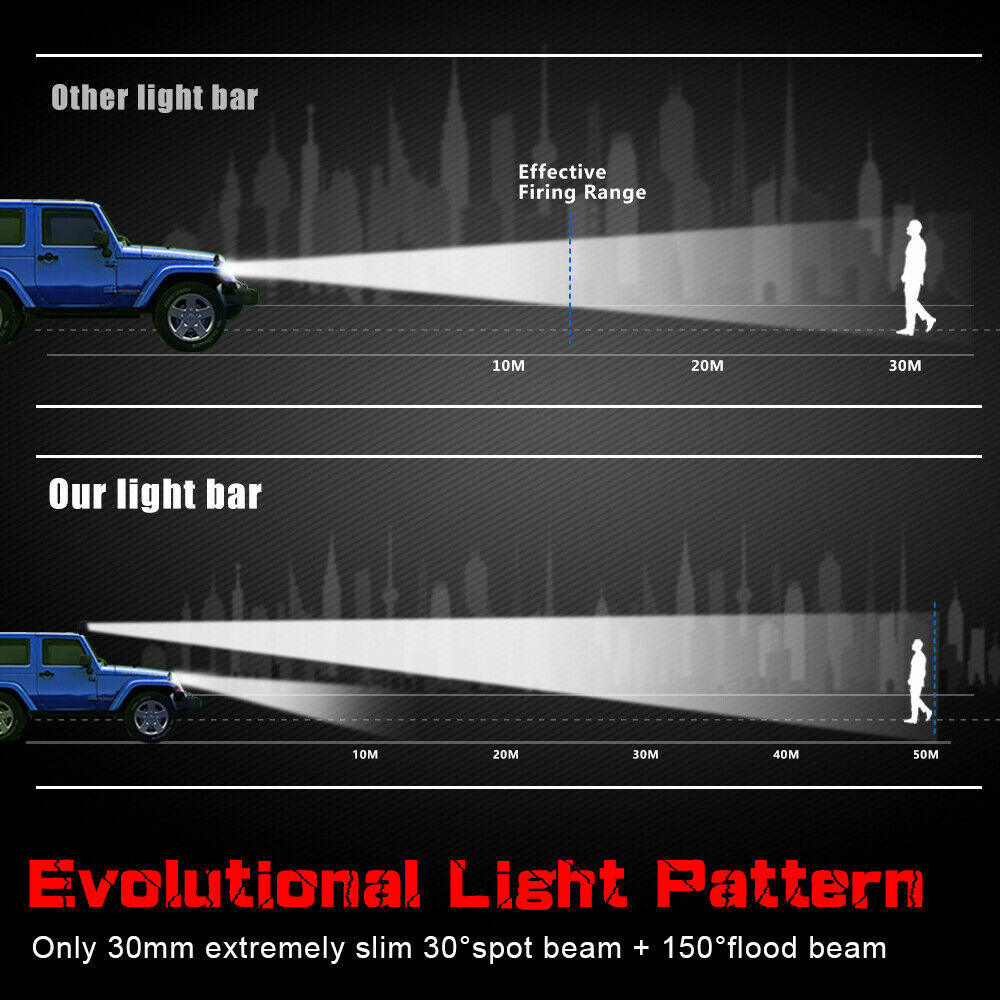 10inch LED Light Bar Slim Spot Flood Combo Work SUV Boat Offroad Driving ATV 4WD