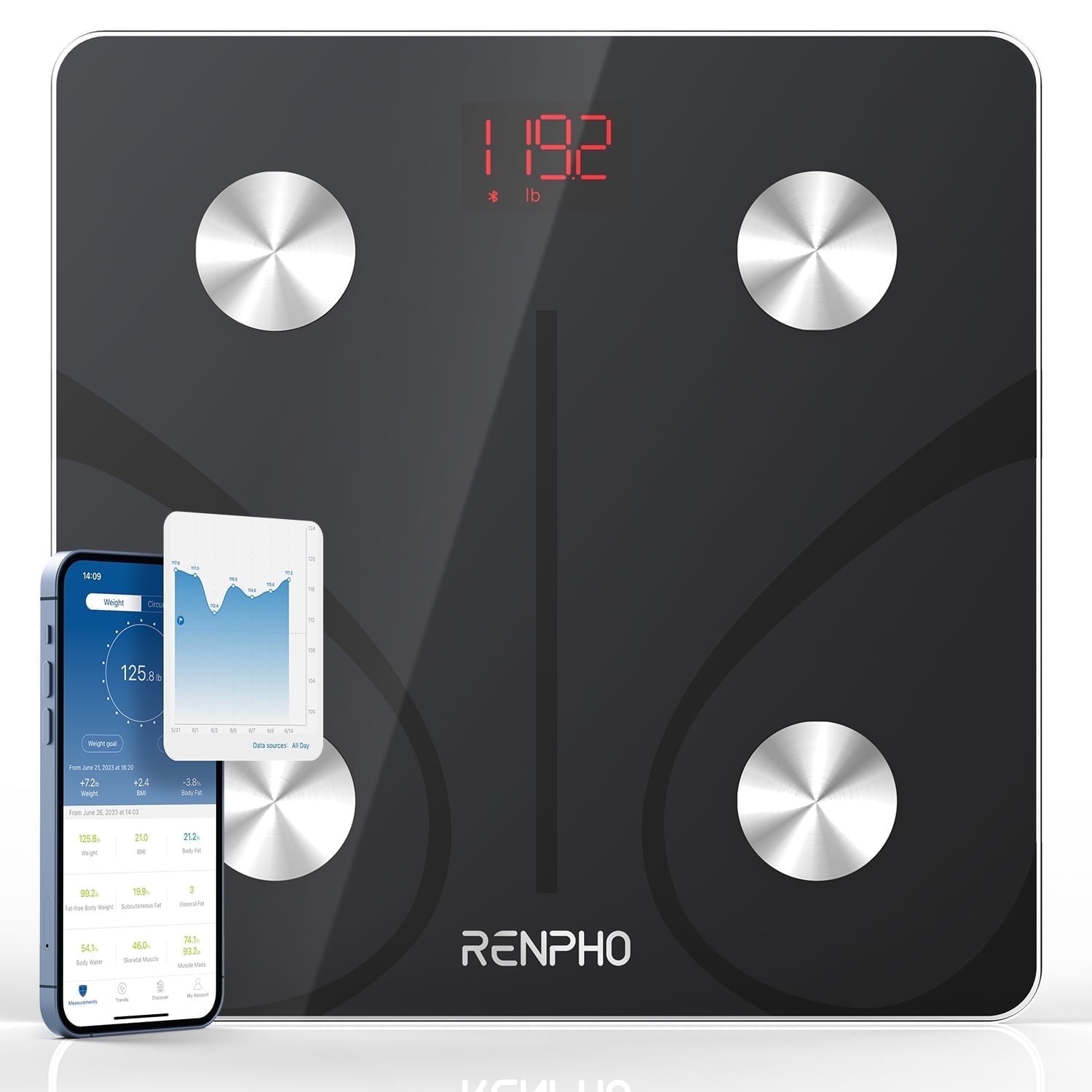 RENPHO Smart Body Fat Scale Weight Scale Body Bathroom Scale Bluetooth, 380 lbs