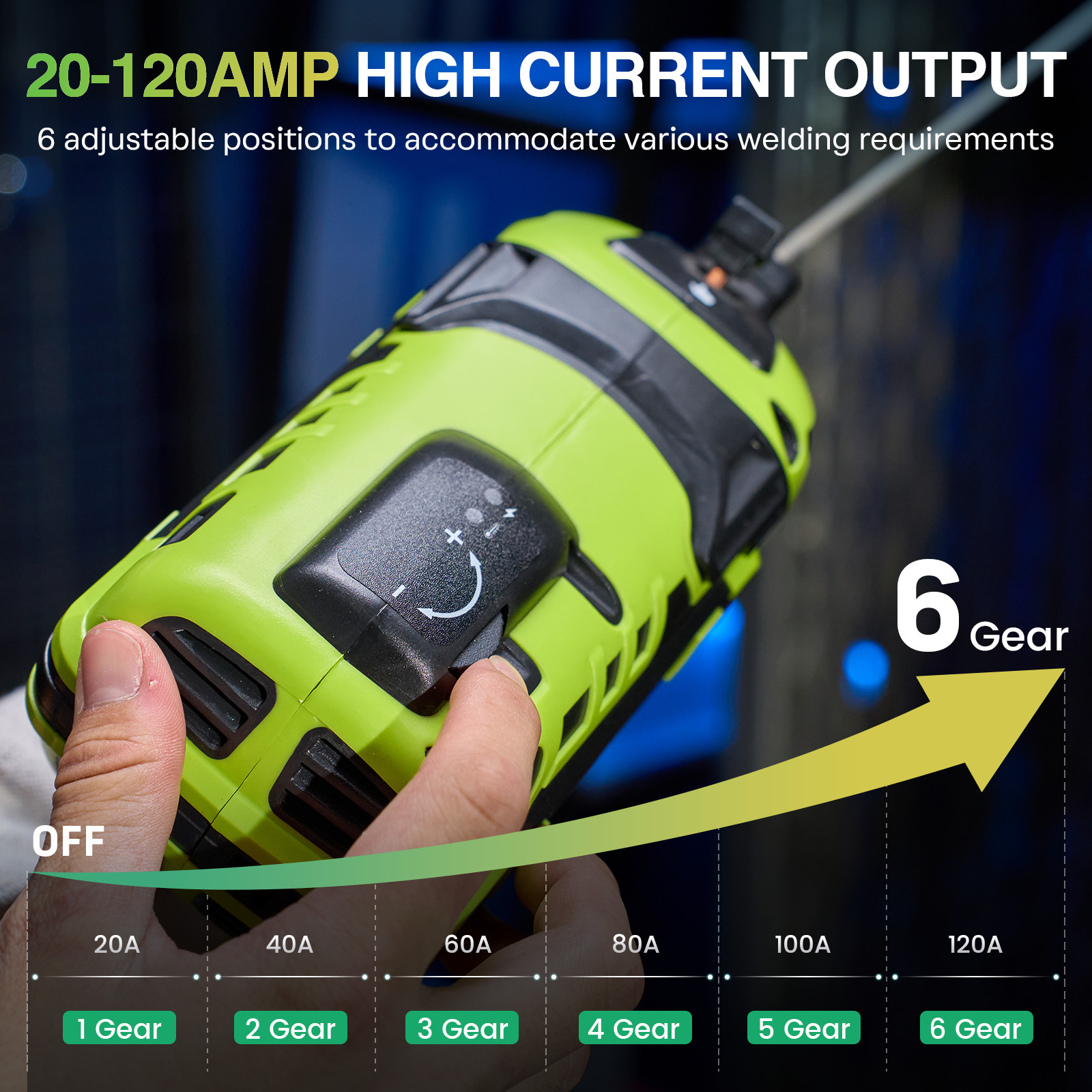 6Gears Handheld Welding Gun Machine IGBT Inverter Arc Welder for 3/32"-1/8" Rods