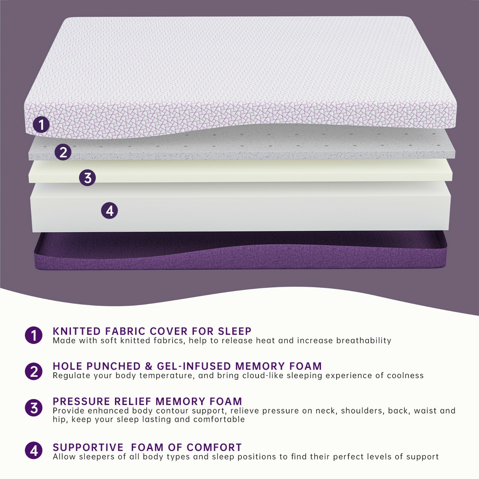 8/10/12 Inch Gel Infused Memory Foam Mattress Twin Full Queen King - Bed In Box