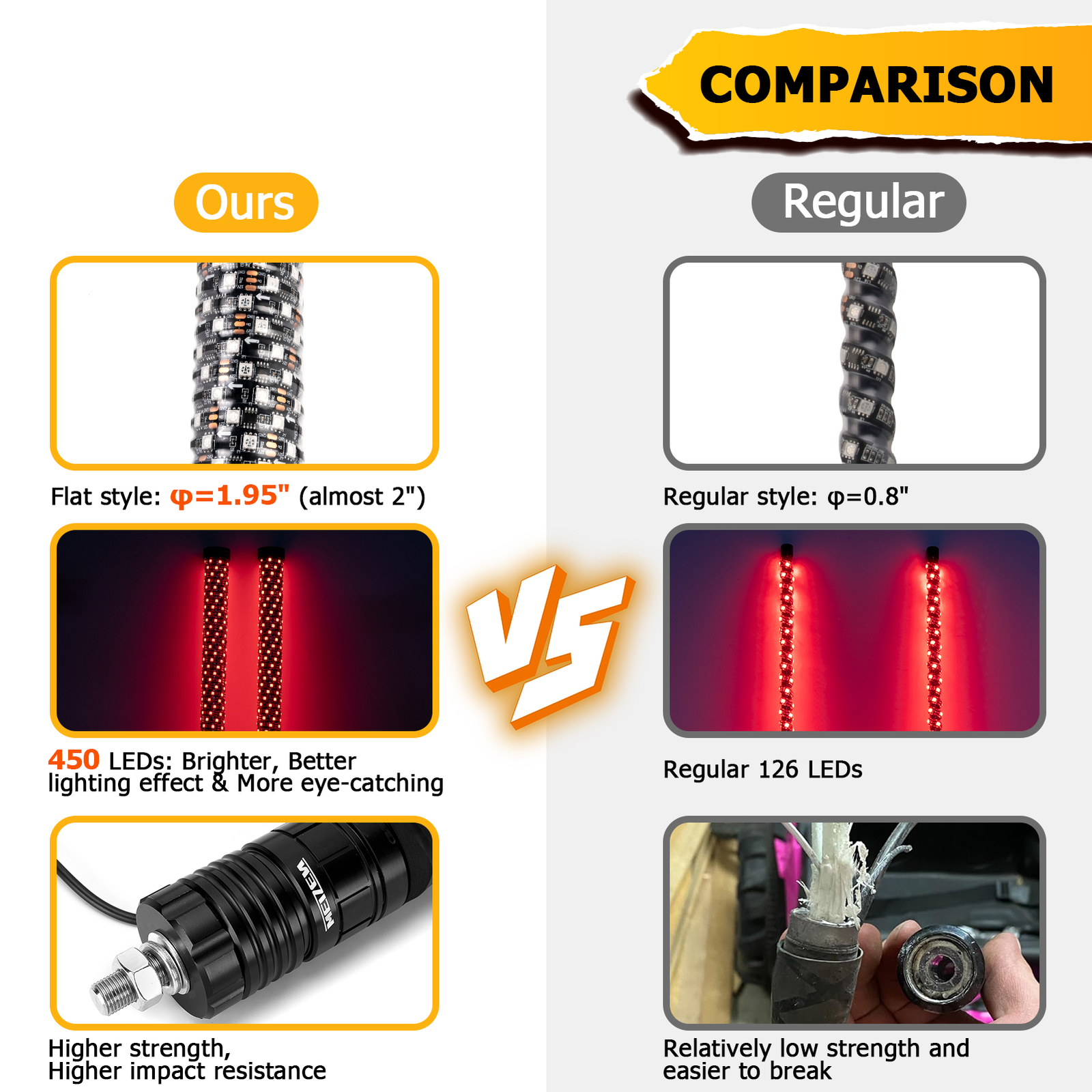 Pair 2FT Spiral LED Fat Whip Light Antenna RGB Chasing For Can-am X3 RZR UTV ATV