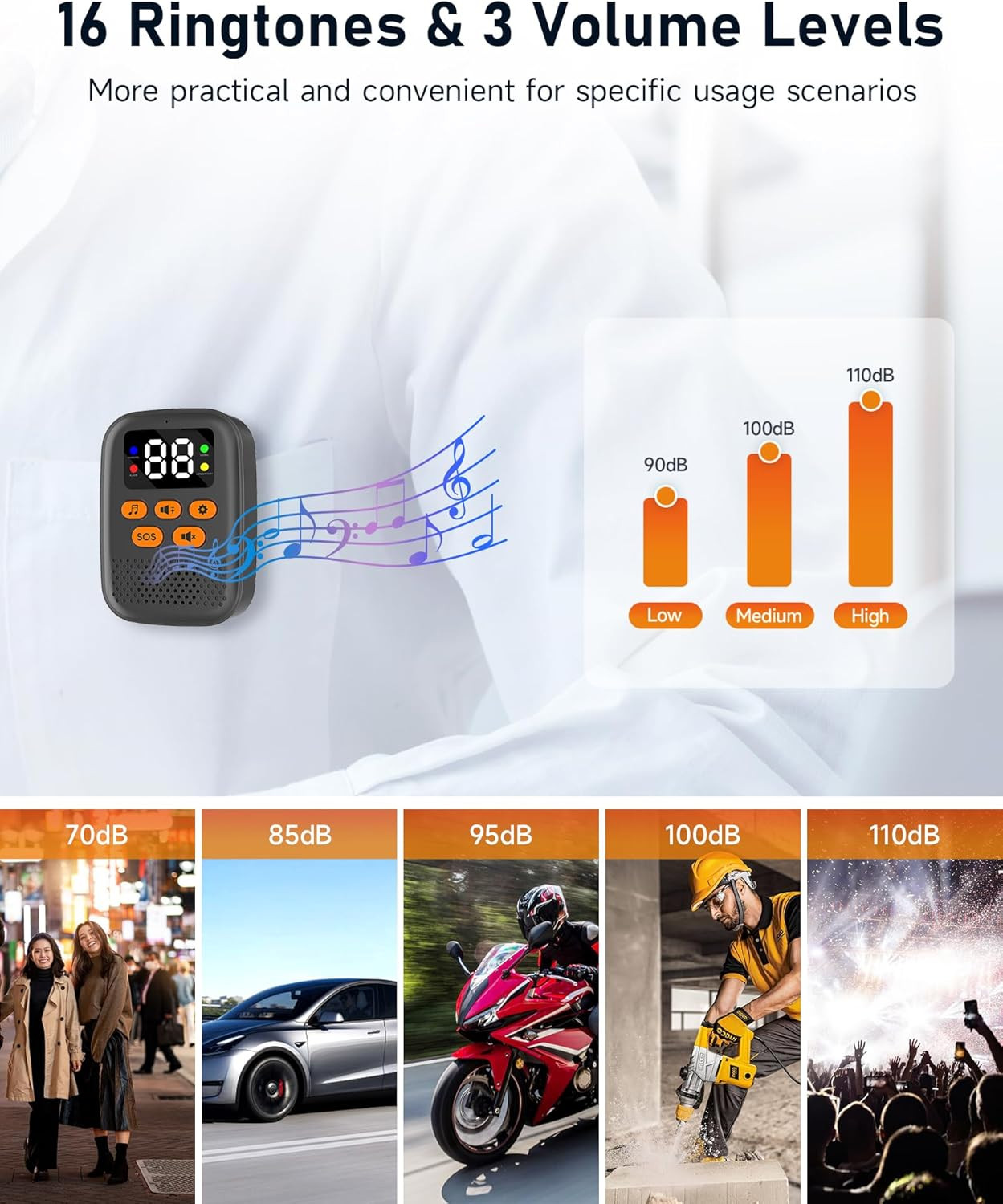 Medical Alert System for Seniors No Monthly Fee - Necklace & Wristband Call But