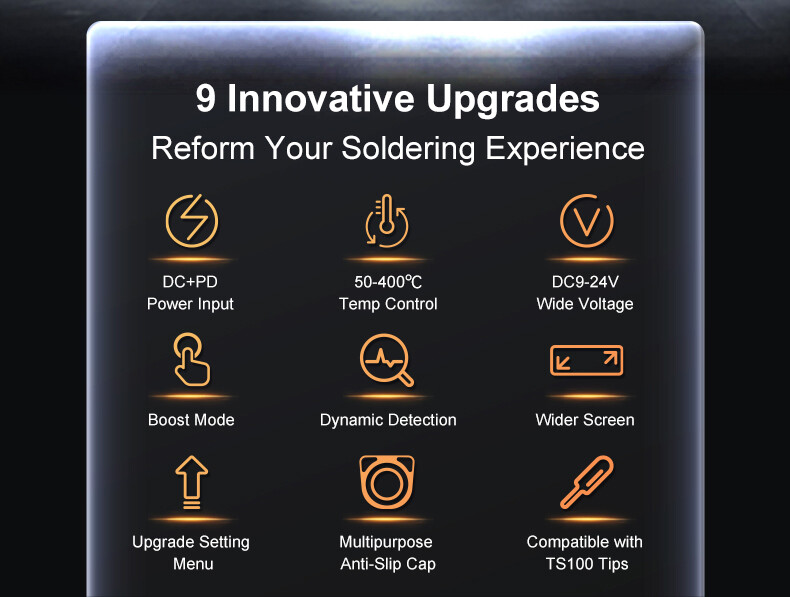 TS101 Soldering Iron Set B2/BC2/I Tips 65W Temperature Adjustable 50-400℃ USB-C