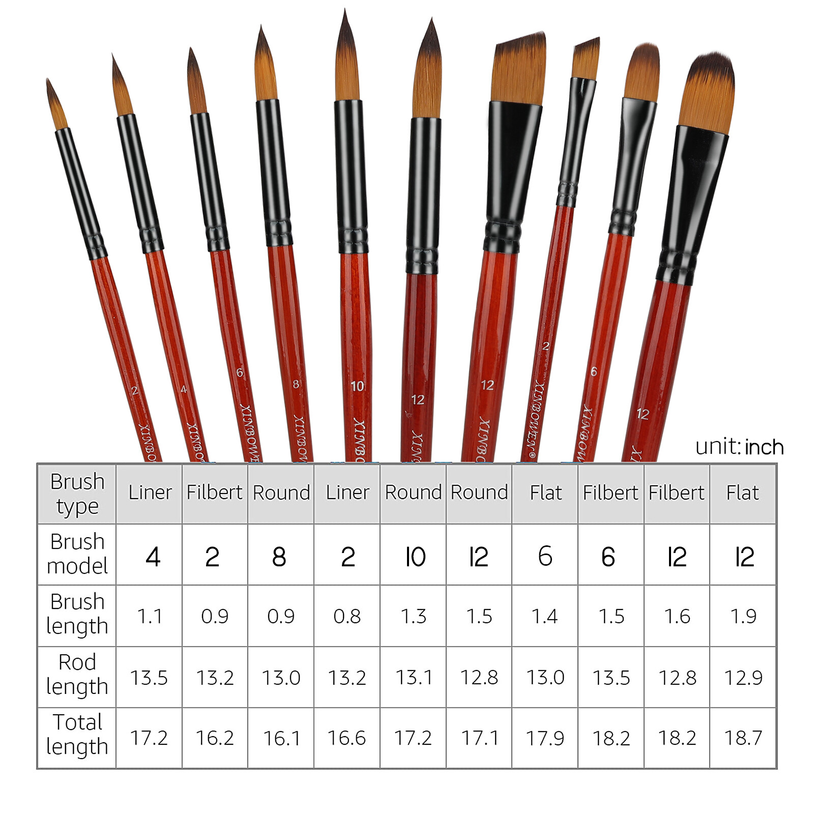 18Pcs Artist Paint Brushes Set Art Acrylic Oil Watercolour Painting Craft Model