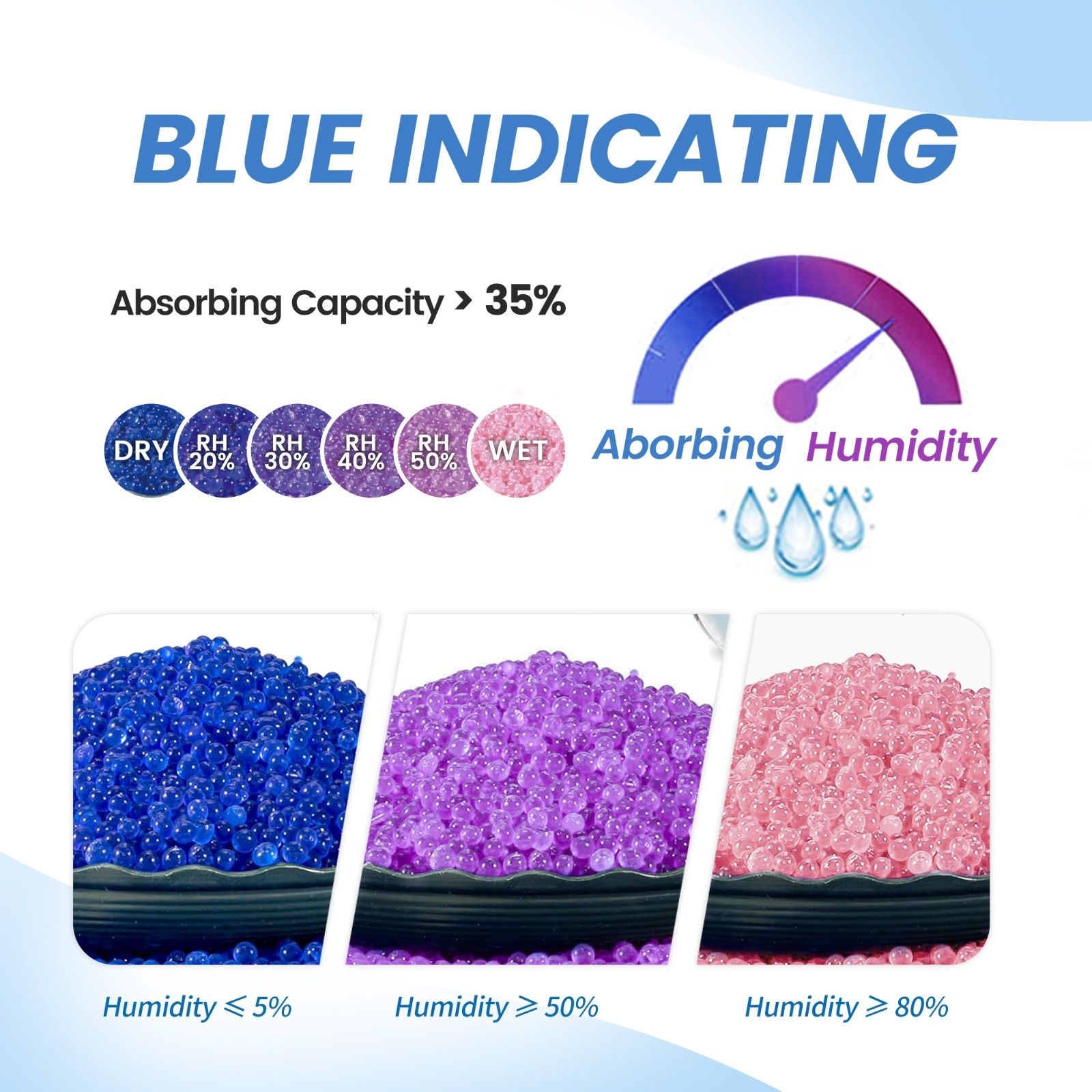2 LBS Adsorbco Desiccant Beads, Indicating Silica Gel Beads (Blue to Pink)