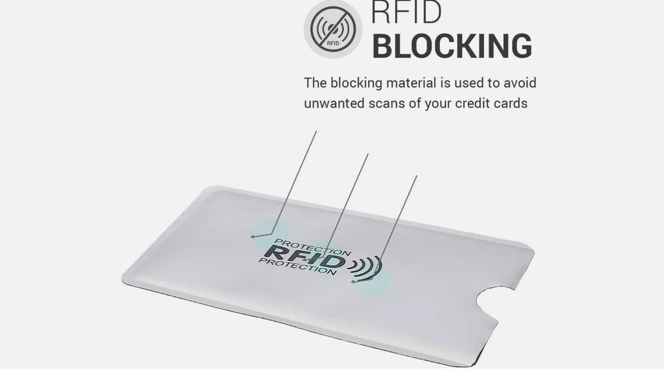 10/20 RFID Blocking Sleeves Credit Card Protector Holder Theft Protection Secure