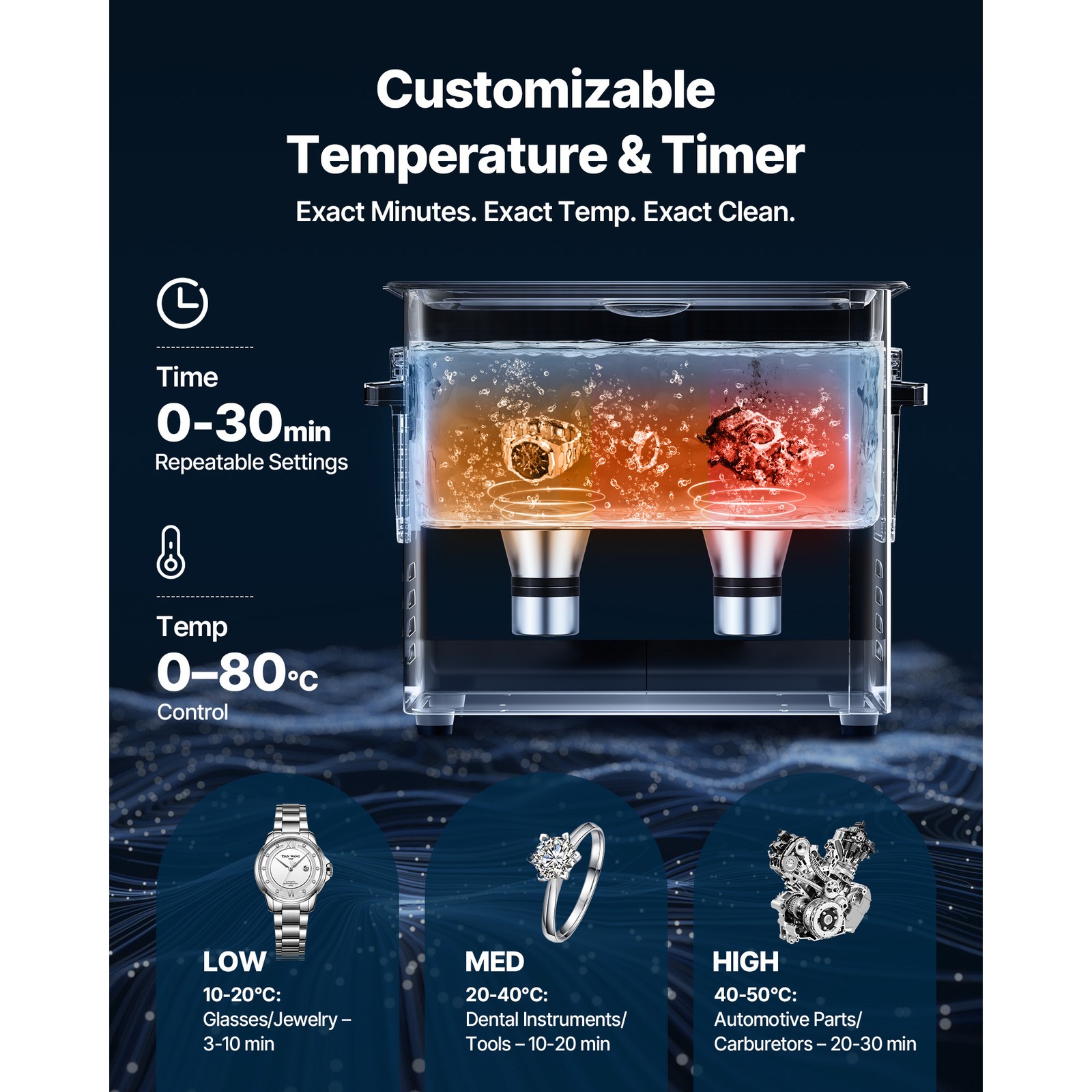 Uimoso 6L Ultrasonic Cleaner with Digital Timer & Heater Jewelry Cleaner 120W