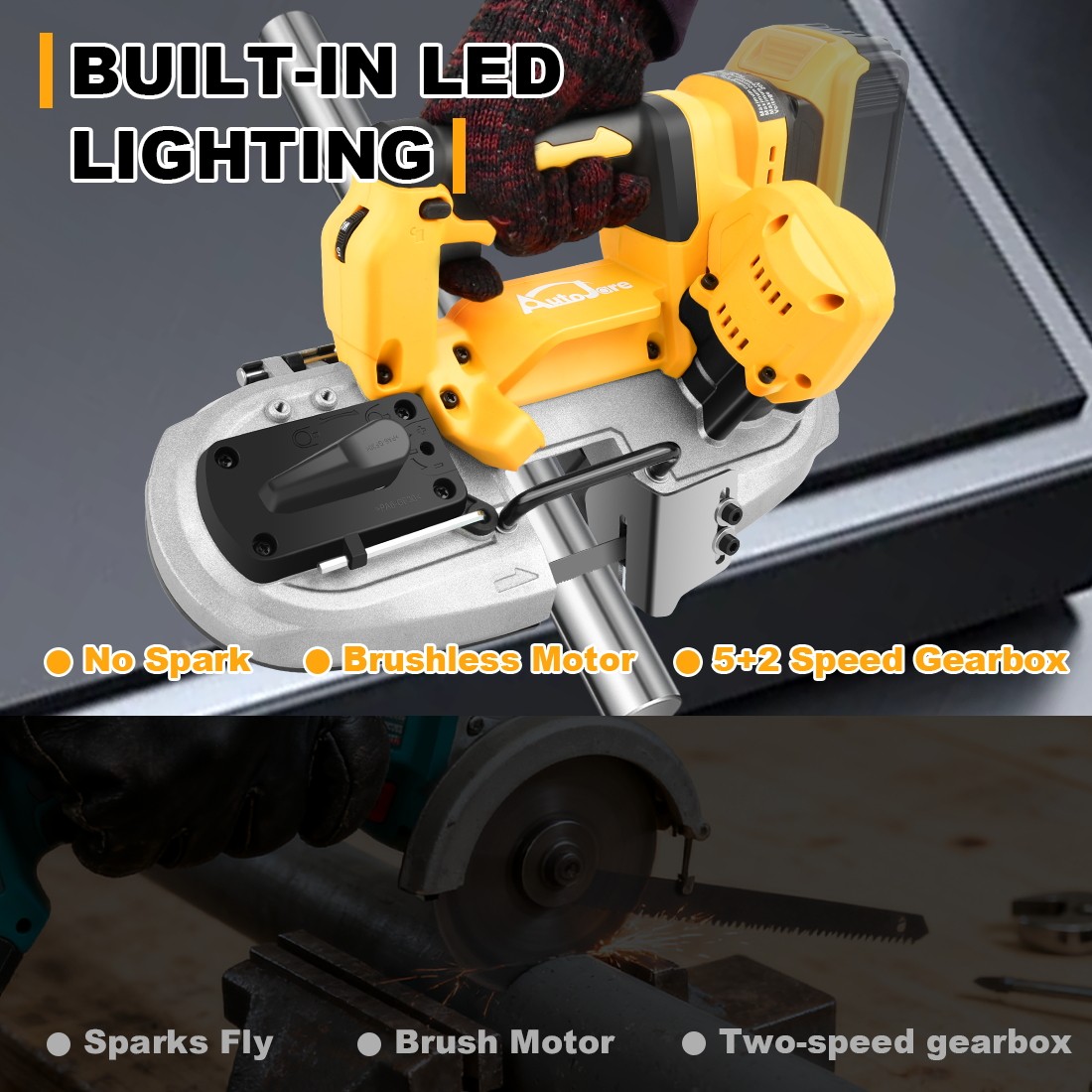 20V Portable Band Saw for Dewalt 2-1/5'' 400W Cordless Compact Bandsaw Brushless