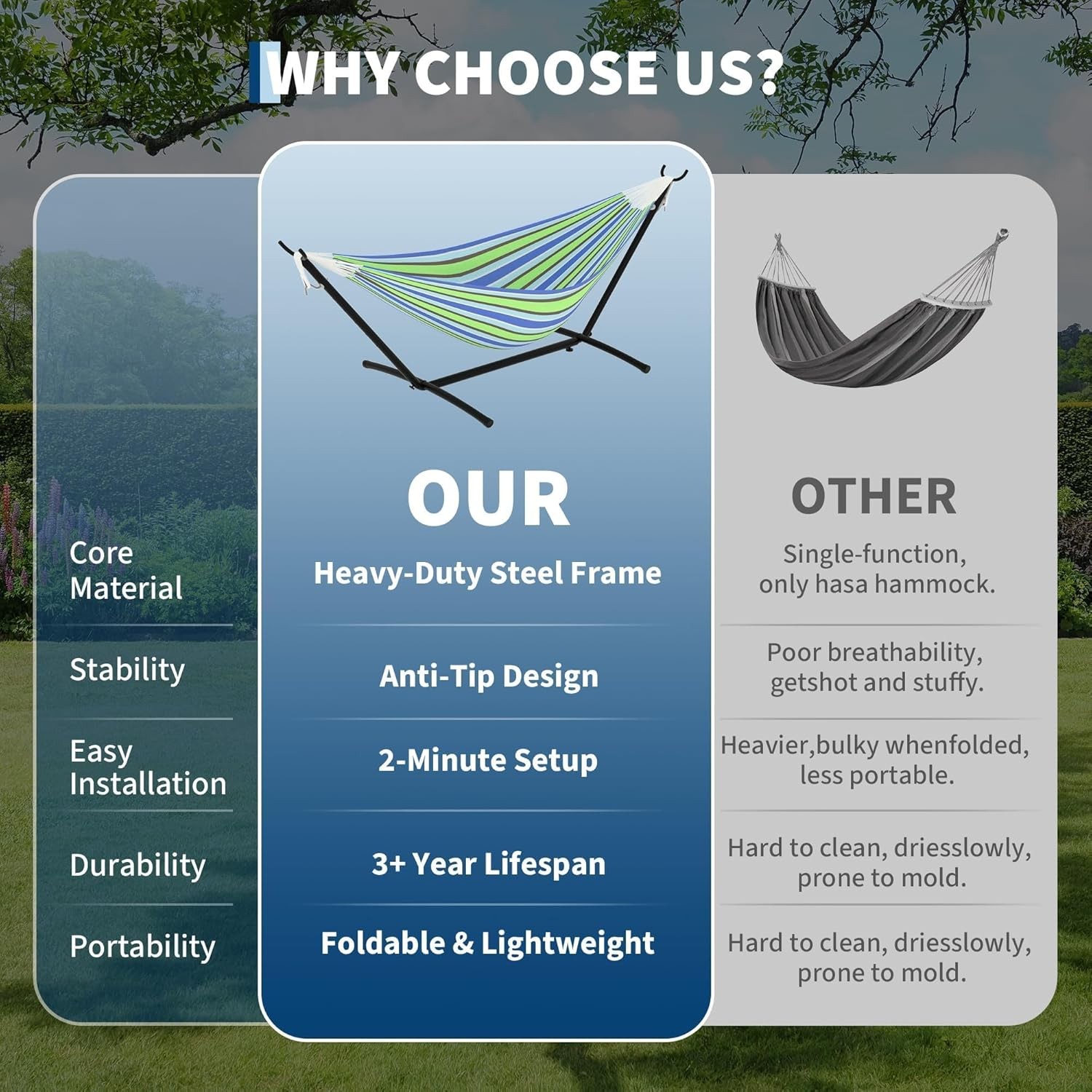 Double Hammock with Stand 2 Person Cotton Rope Design 450 Lbs Capacity for Patio