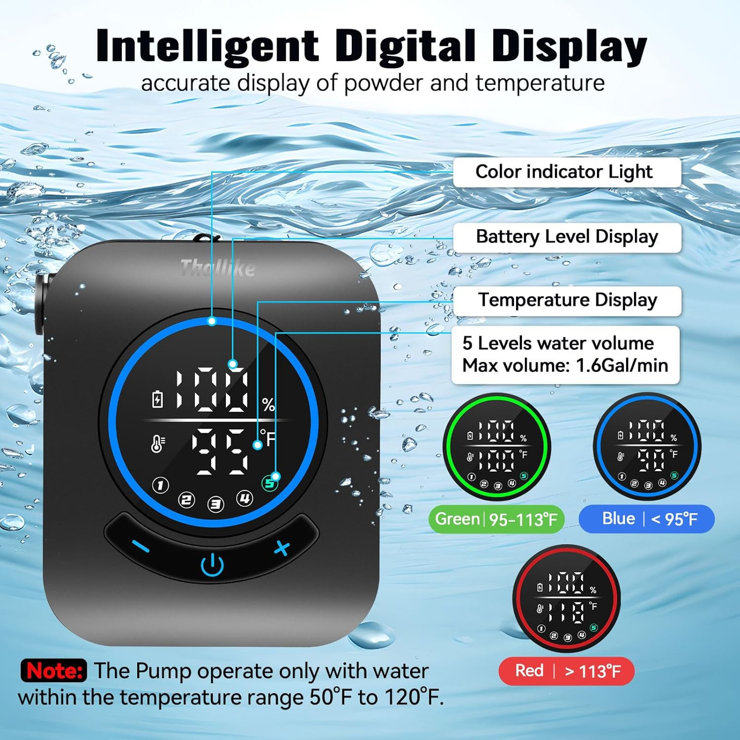 Upgraded Portable Shower with Heater, 1500W Immersion Heated