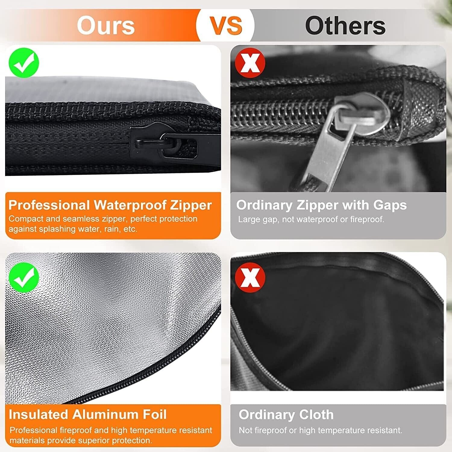 Large Fire Proof money Bag Fireproof Document Pouch Waterproof Safe Cash US