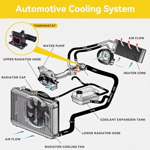 LF941517Z 902690 Engine Coolant Thermostat Housing Assembly for Mazda 3 5 6 CX