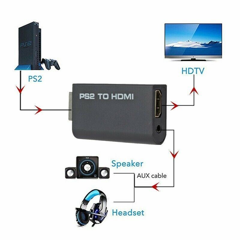 PS2 to HDMI Video Converter Adapter with 3.5mm Audio Output for HDTV Monitor Lot