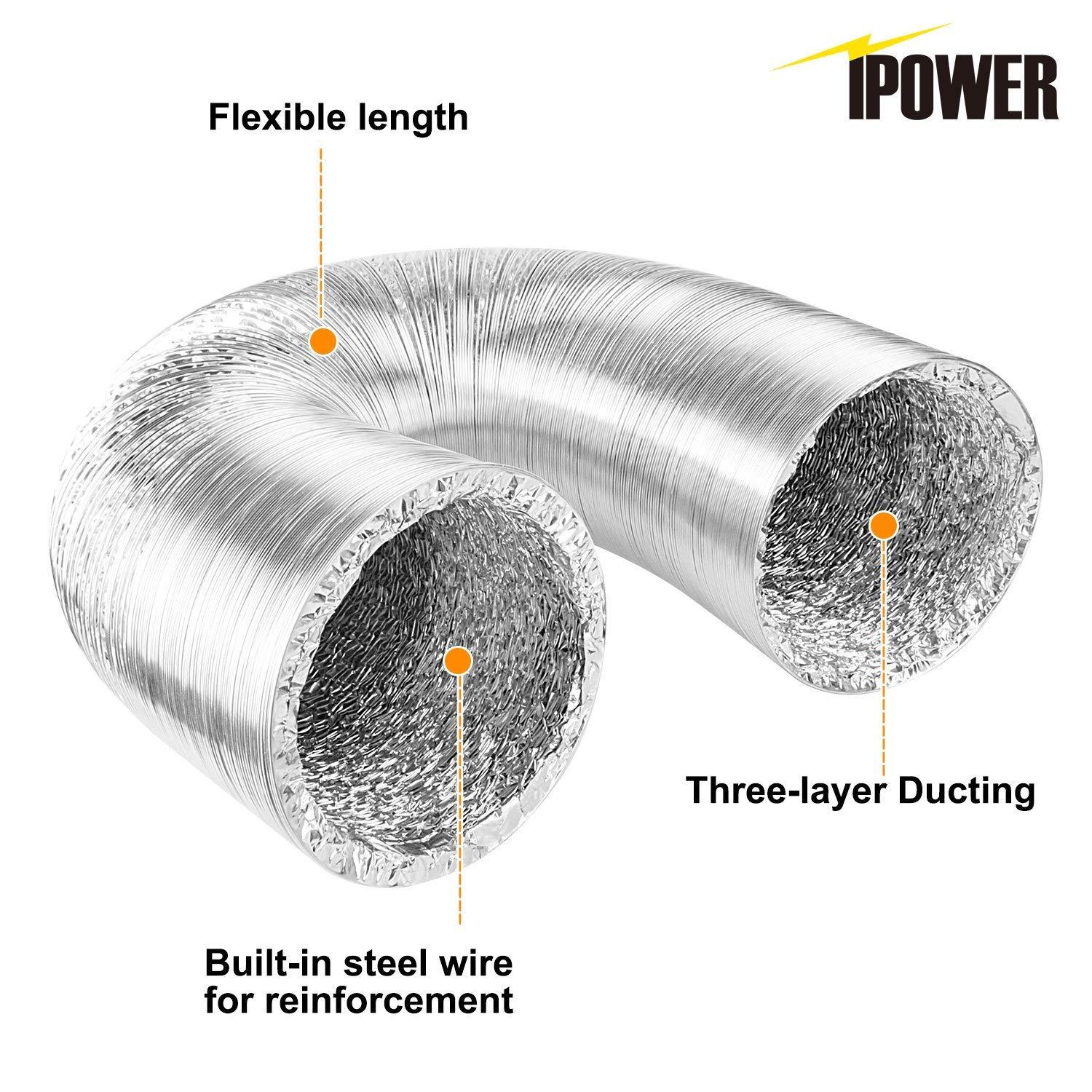 iPower 14-Inch 25-Foot Aluminum Dryer Vent Hose HVAC Ducting