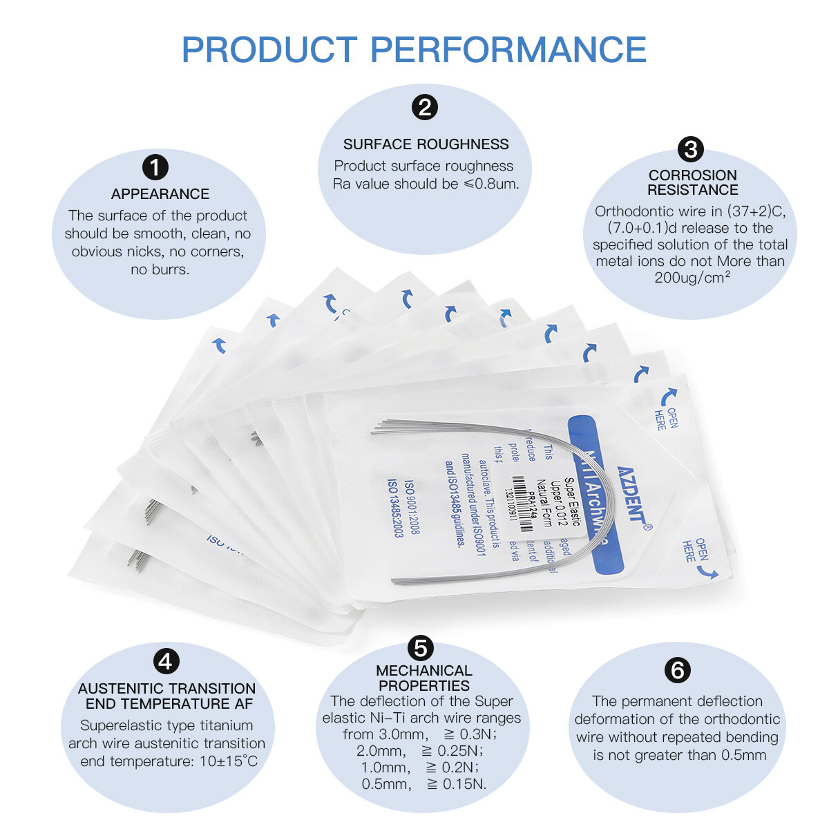 AZDENT arcos de ortodoncia niti super elástico circular forma natural dental USA