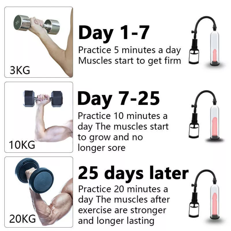 Penis Pump Vacuum Big Dick Stretcher Enlarger Enhancement Sex Toys for Men Adult