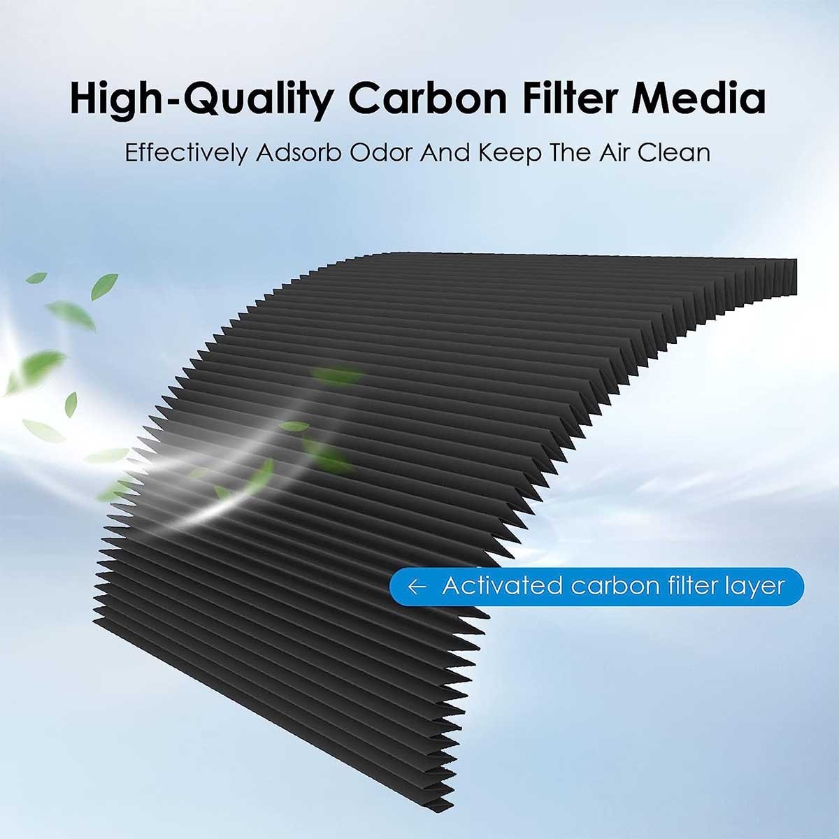 2 PACK Refrigerator Air Filter Replacement for Frigidaire PAULTRA Pure Air Ultra