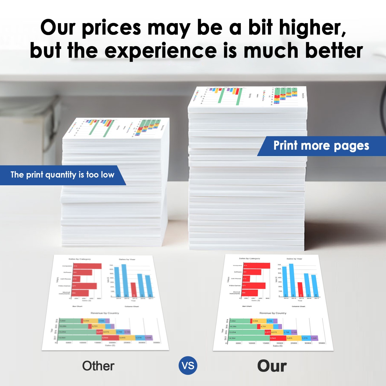 5PK 822XL T822XL Ink Cartridge For Epson WorkForce Pro WF-3820 WF-4820 WF-4833