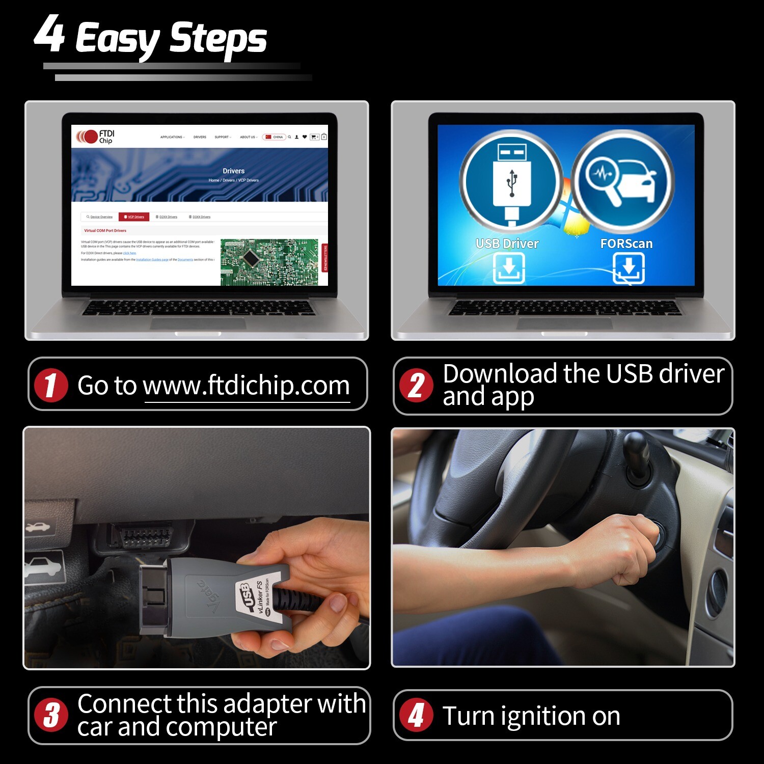 Vgate vLinker FS OBD2 Scanner USB Adapter Fit For FORScan HS/MS-CAN Auto Switch