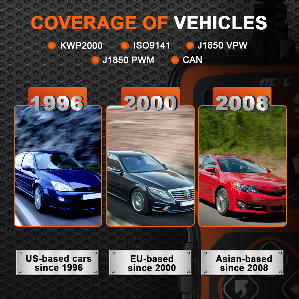 Automotive OBD2 Scanner OBD Code Reader Car Diagnostic Tool Check Engine Fault