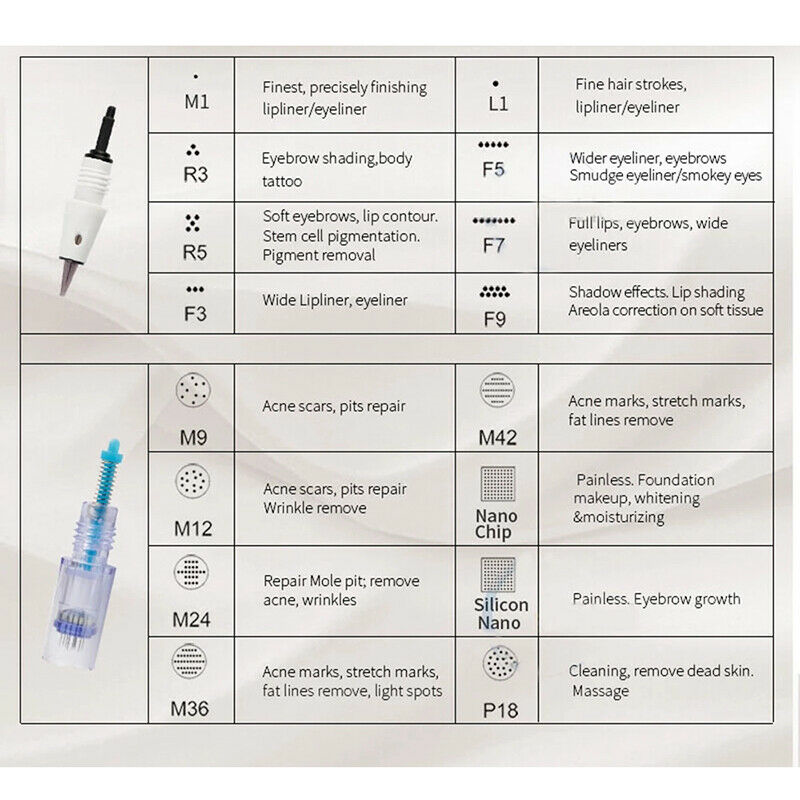 MTS PMU Tattoo Needle Cartridge For Permanent Makeup Machine Artmex V8 V6 V11 V9