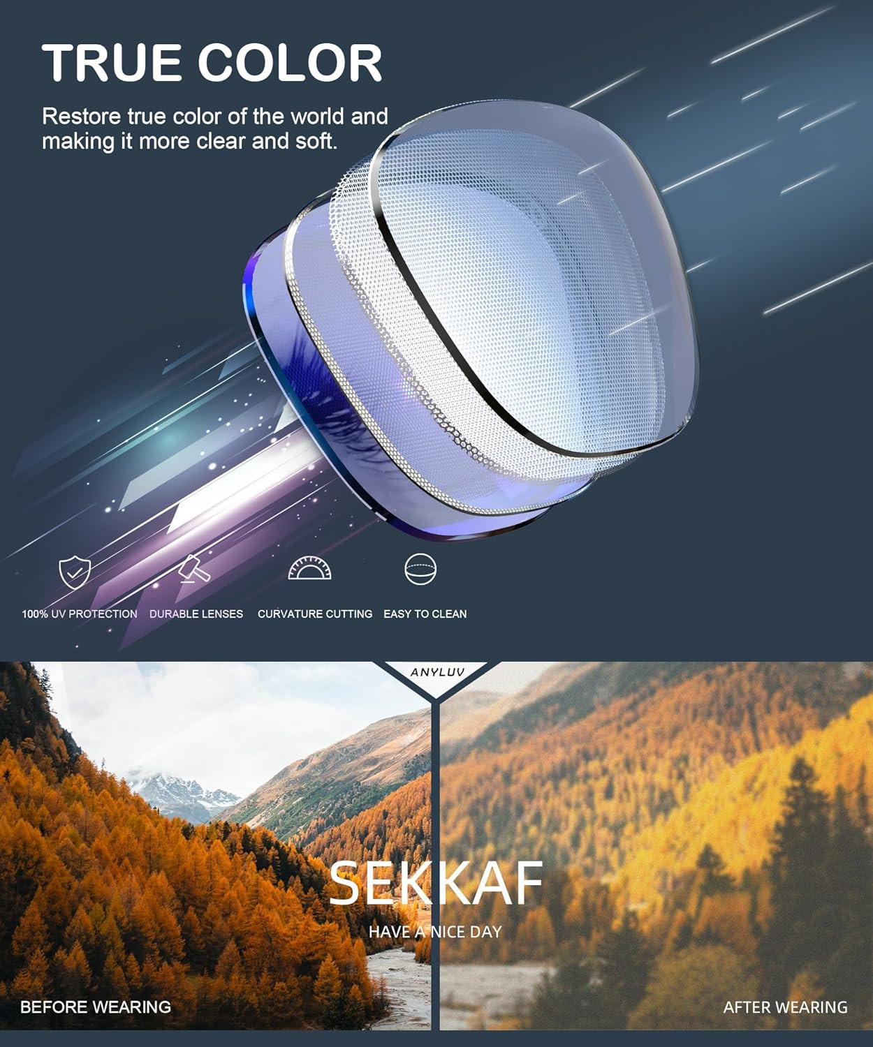 ANYLUV Blue Light Glasses Men/Women, Blue Light Blocking Glasses, Computer Scree