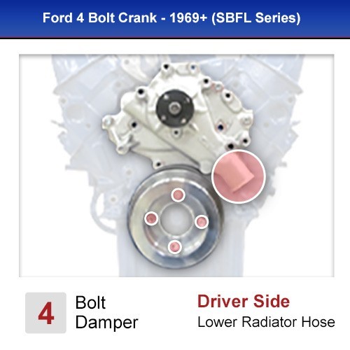 Small Block Ford 289 302 351W Serpentine Pulley A/C PS System SBF All Inclusive!