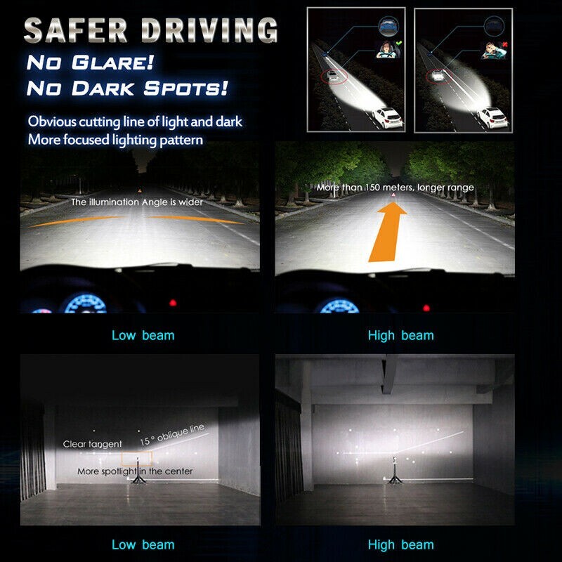 🌟Ultra LED Hi/Lo Beam Bulbs Pair for Polaris pn 4012279 12v 60/55w ⬆️Visibility