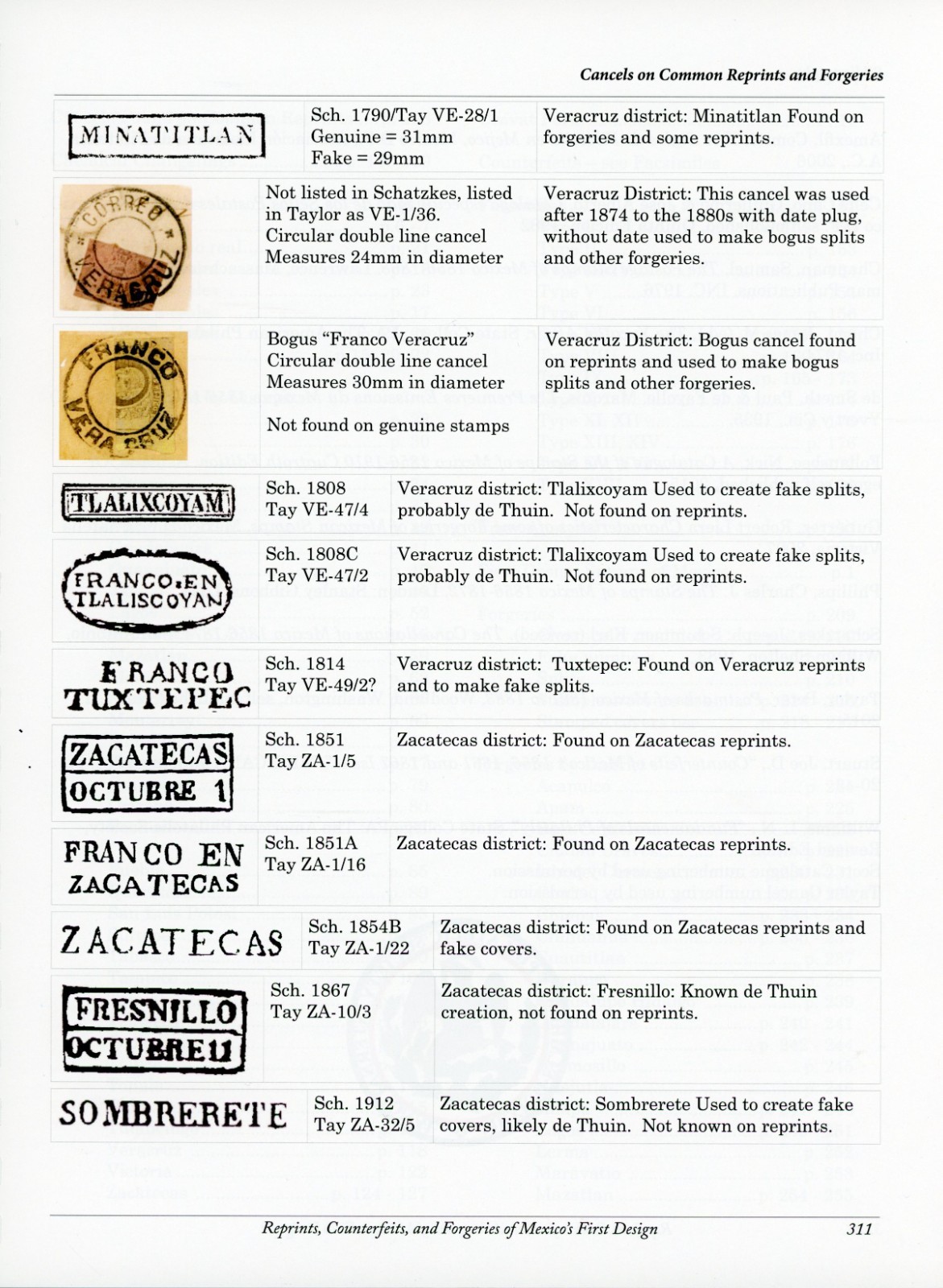 REPRINTS COUNTERFEITS and FORGERIES OF MEXICO'S FIRST DESIGN - 1856, 1861, 1867