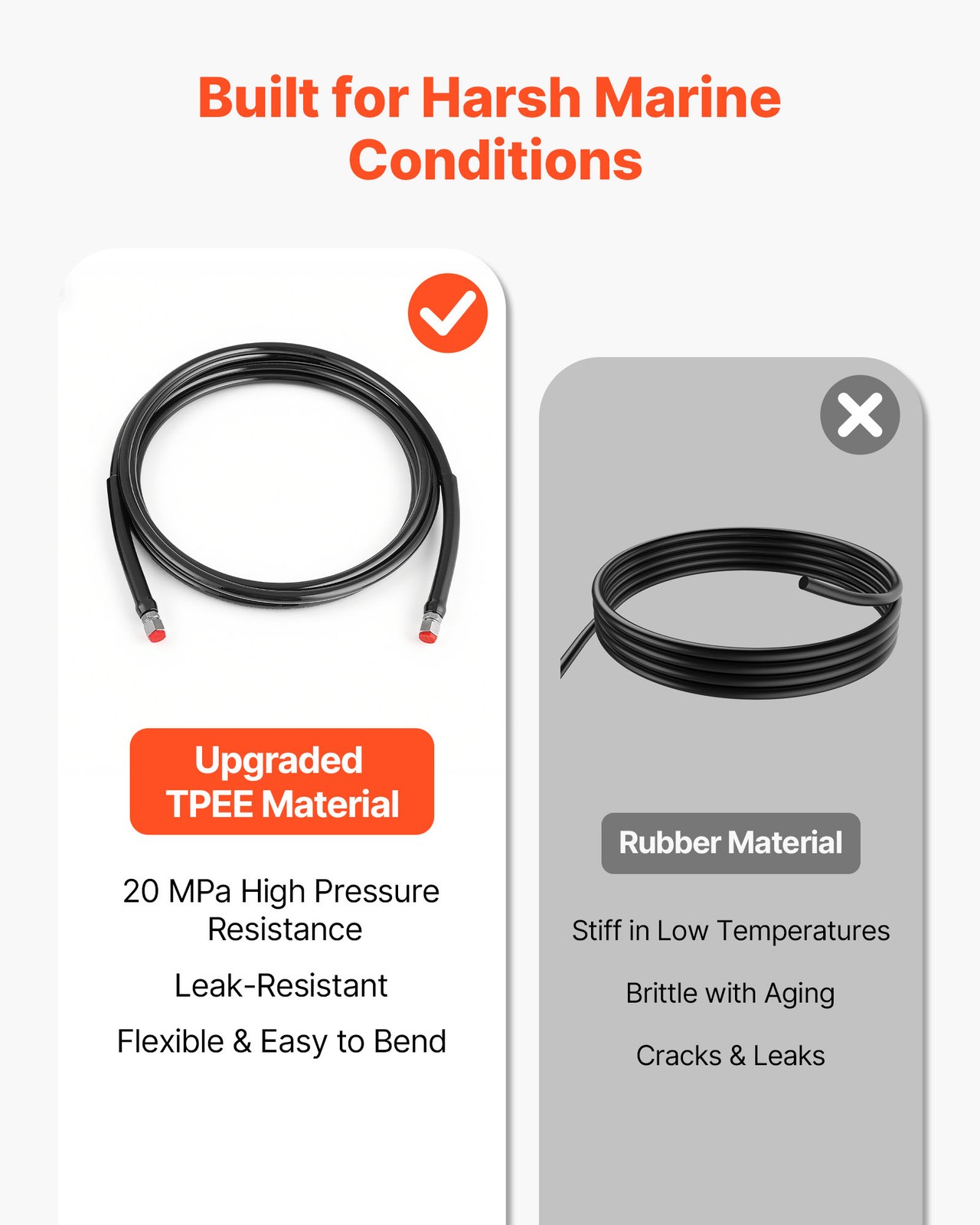 VEVOR Hydraulic Hose Kit 16ft Hydraulic Steering Hose for Outboard Steering Boat