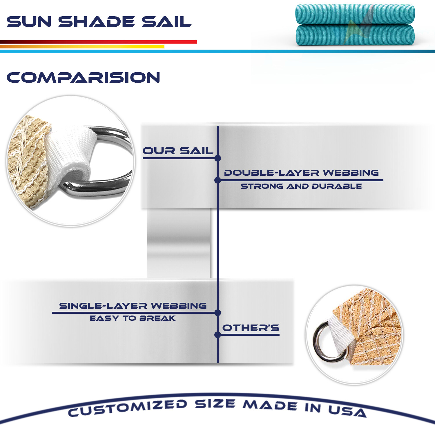 TURQUOISE Rectangle Sun Shade Sail Fabric Awning Top Canopy Patio Custom 2-16 FT